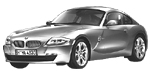 BMW E86 C2698 Fault Code